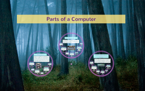 Parts of a computer by Nic Profitt on Prezi