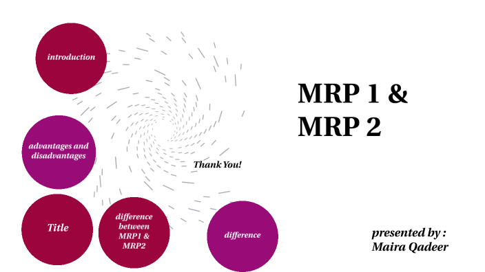 MRP 1 & MRP 2 by maira qadeer on Prezi