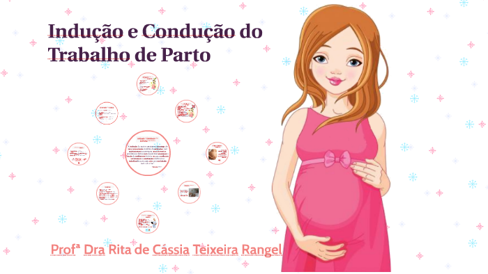 Indução E Condução Do Trabalho De Parto By Karoline Gava On Prezi 