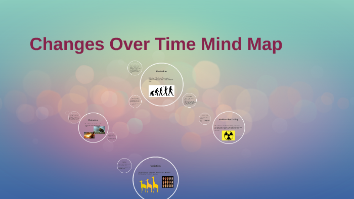 Changes Over Time Mind Map by rebecca braxley on Prezi