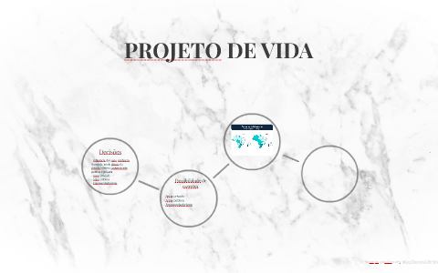 PROJETO DE VIDA by Renata Bonfim on Prezi