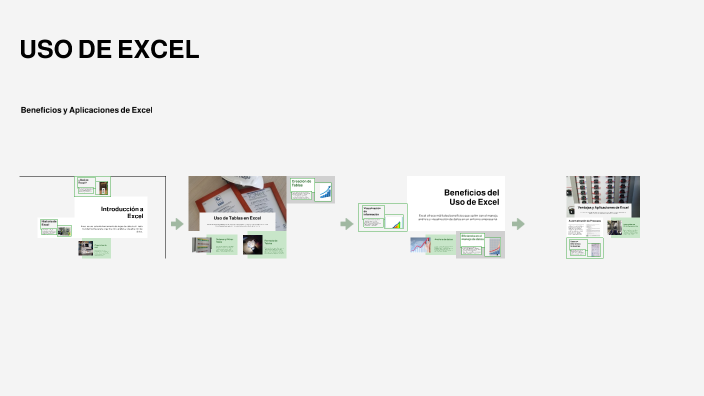 USO DE EXCEL by Levi Guido on Prezi