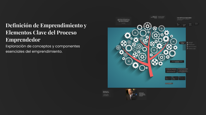 Definición de Emprendimiento y Elementos Clave del Proceso Emprendedor ...
