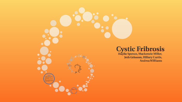 Cystic Fibrosis By Mackenzie Miller