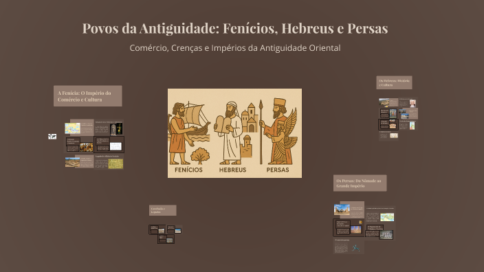 Povos da Antiguidade: Fenícios, Hebreus e Persas by kelven Eduardo ...