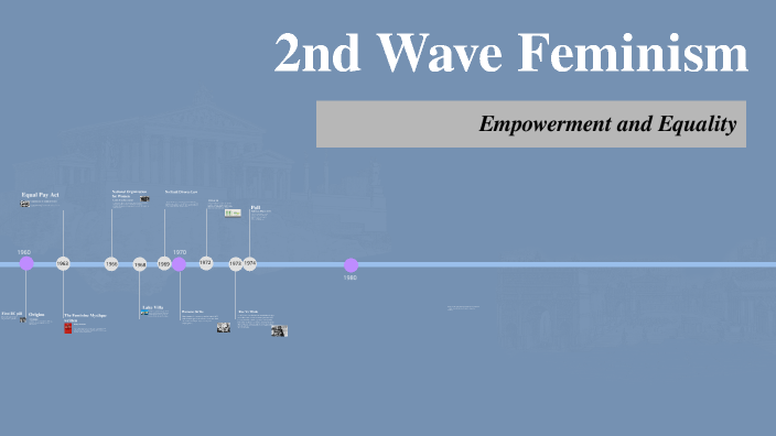 2nd Wave Feminism by Ella Bailey-Reiz on Prezi