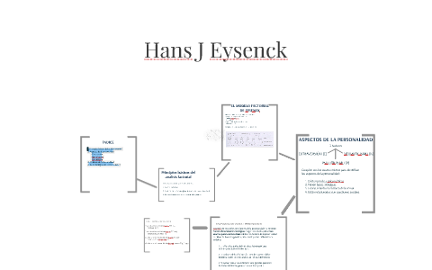 Hans J Eysenck by Psicología Personalidad