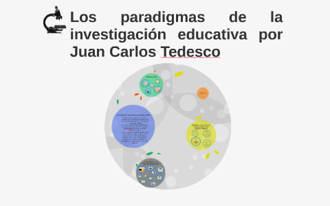 Los Paradigmas De La Investigación Educativa By Luis Zuarth On Prezi