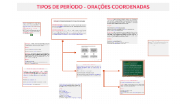 O EMPREGO DO PRONOME RELATIVO by Catiane Minelli