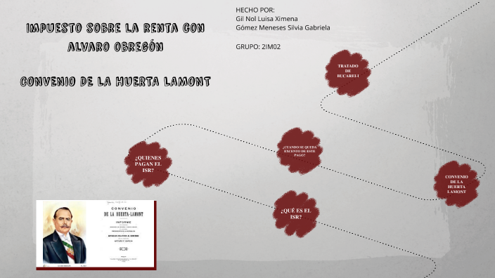 ISR/ convenio de la huerta lamont by Gil Nol Luisa Ximena on Prezi