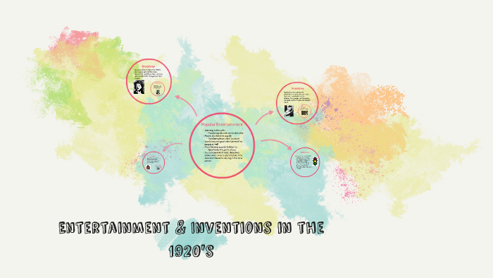 Entertainment & Inventions in the 1920's by Liam Dryden on Prezi
