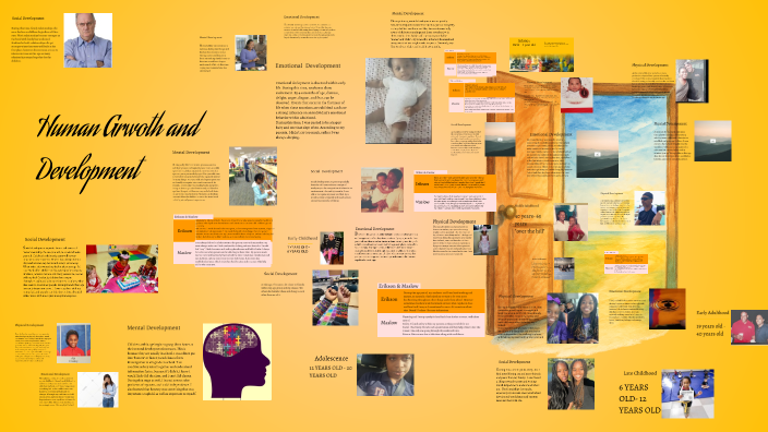Exploring Life Stages: A Journey Through Time by Aja C on Prezi