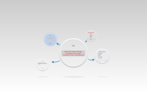 Qualitative research design by on Prezi