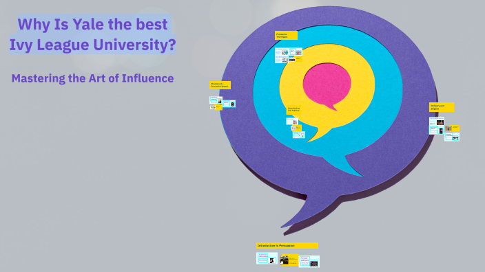 Persuasive Speech Techniques by Savannah vliet on Prezi