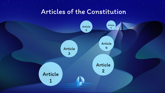 articles-of-the-constitution-by-hugh-palmer