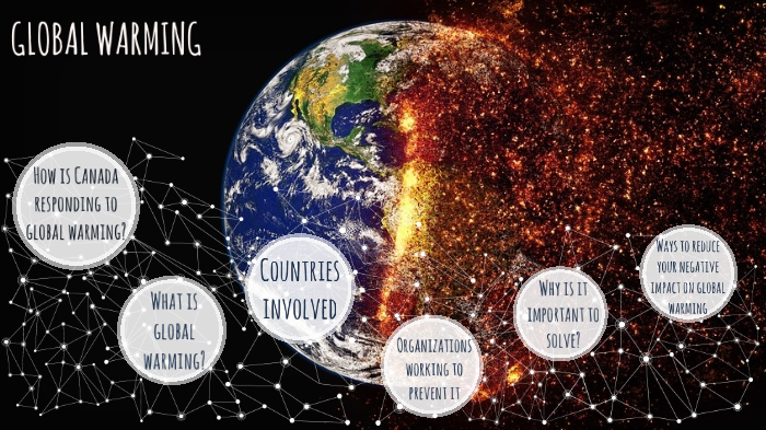 global warming by Aamina Tahir on Prezi