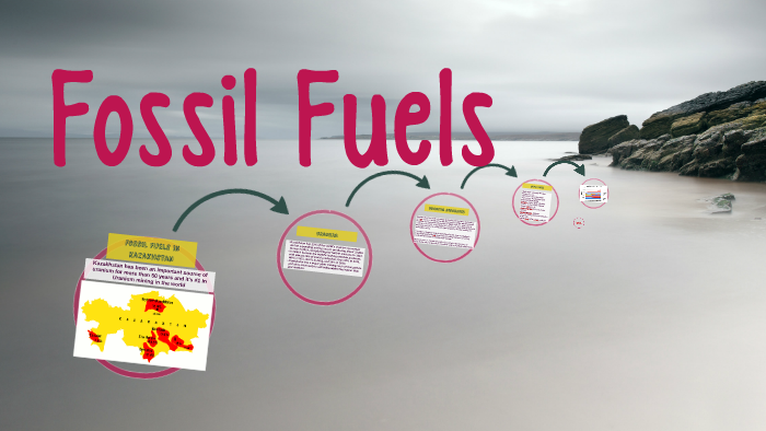 Fossil Fuels by Assel Bexeitova on Prezi