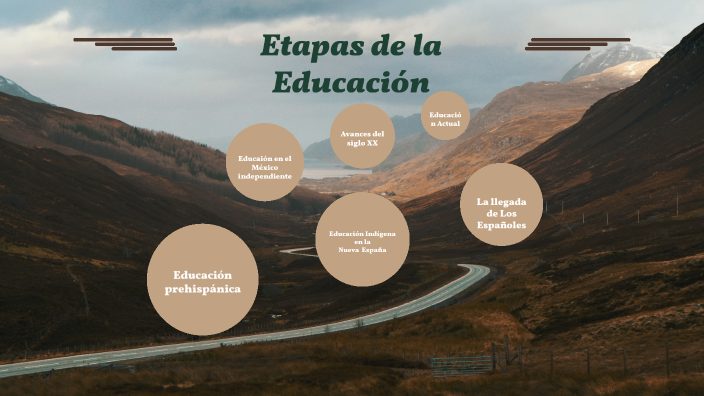 Etapas De La Educacion En Mexico By Estrella Arcos Soto 9075