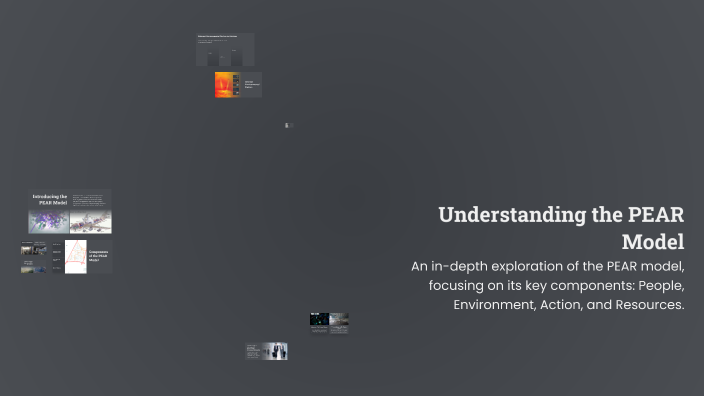 Pear Risk Model Understanding the PEAR Model by Kisses Nuñez on Prezi