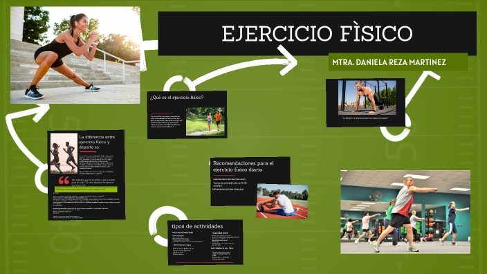 EJERCICIO FISICO by Daniela Reza on Prezi
