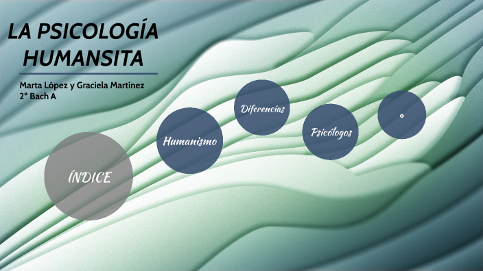 Psicología Humanista By Graciela MartÍnez SimÓn On Prezi