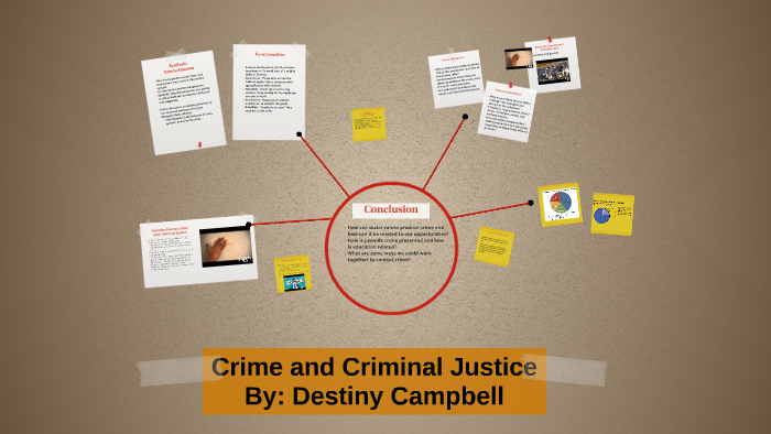 Crime and Criminal Justice by Destiny Campbell on Prezi