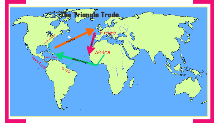 triangle trade