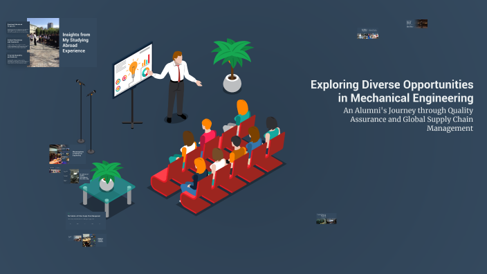 Exploring Diverse Opportunities in Mechanical Engineering by mouleesh ...