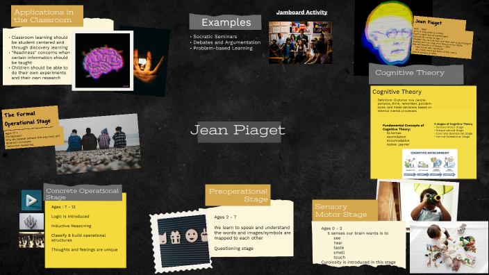 Jean Piaget by Jeny on Prezi