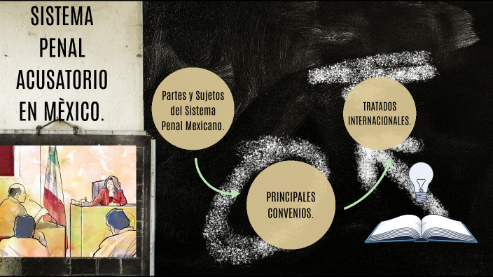 SISTEMA PENAL ACUSATORIO EN MÈXICO by LIZETH JIMENA VALLE SANCHEZ on Prezi
