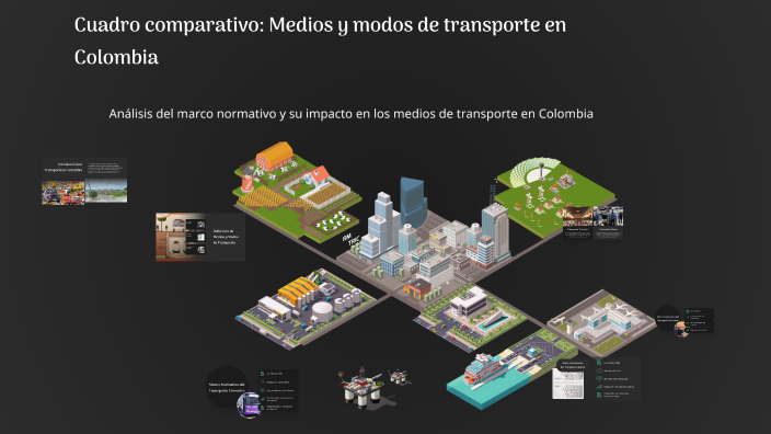 Cuadro comparativo: Medios y modos de transporte en Colombia by ...