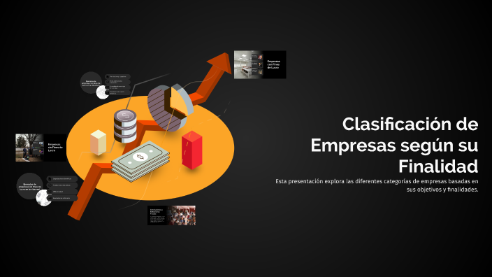 Clasificación de Empresas según su Finalidad by Abril Mejía López on Prezi