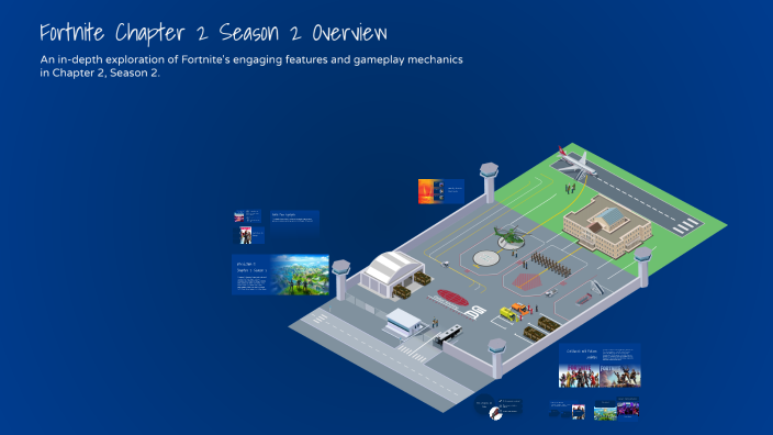 Fortnite Chapter 2 Season 2 Overview by Kaiden Mani on Prezi