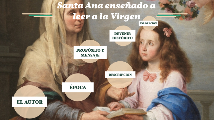 SANTA ANA ENSE ANDO A LEER A LA VIRGEN By Paula G mez On Prezi santa-ana-ense-ando-a-leer-a-la-virgen-by-paula-g-mez-on-prezi