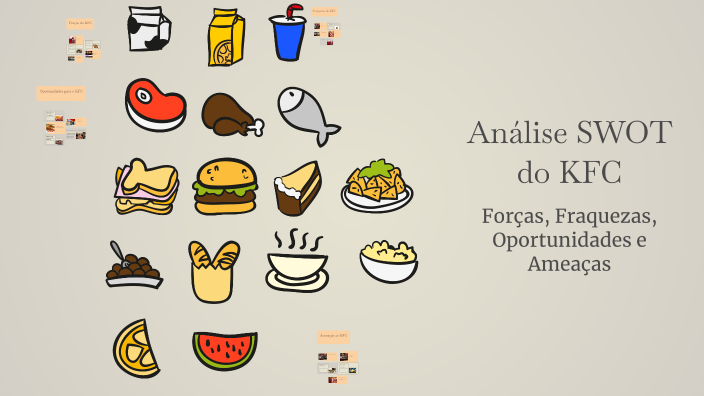 Análise SWOT do KFC by Ana Lúcia Schartner on Prezi