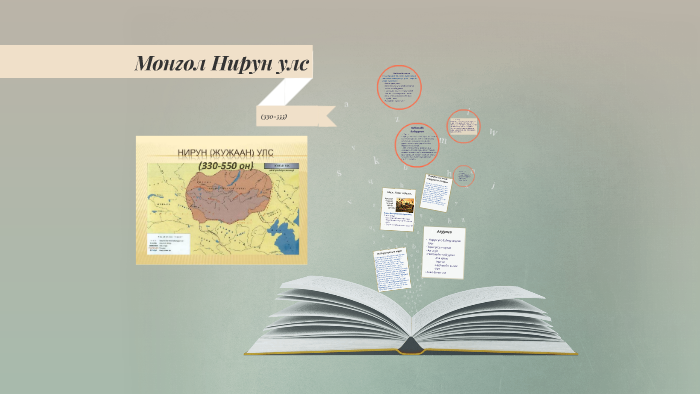 Монгол Нирун улс by Saruul E on Prezi