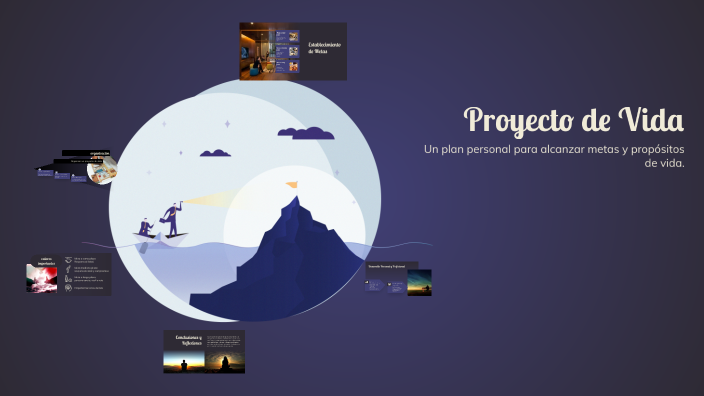 Proyecto de Vida by CLAIRE HURTADO on Prezi