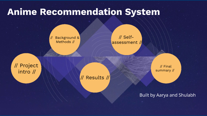 Anime Recommendation System by Aaryabrat Chhatkuli on Prezi