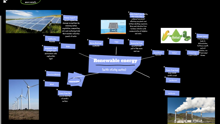 renewable energy by David Lopez on Prezi