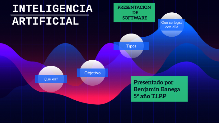 INTELIGENCIA ARTIFICIAL by benjamin banega on Prezi