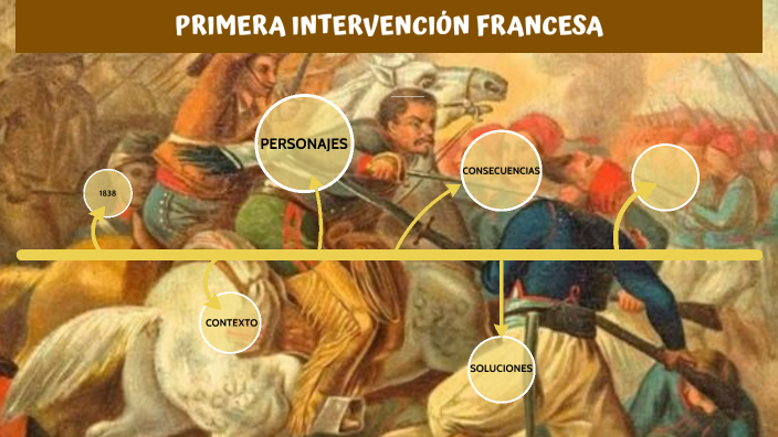 primera intervención francesa by Murguía Sarahy on Prezi