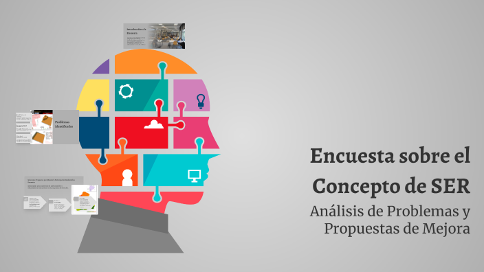 Encuesta sobre el Concepto de SER by Miguel Angel Diaz Orozco on Prezi