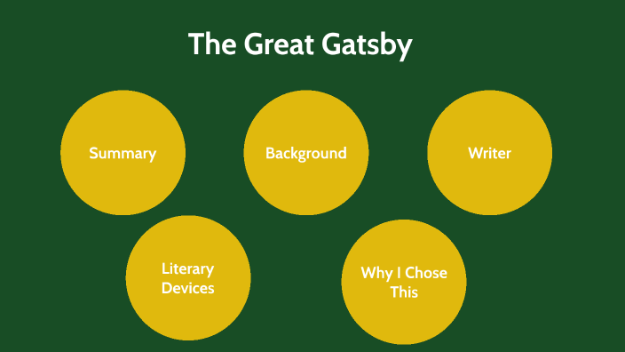 The Great Gatsby by Nan * on Prezi