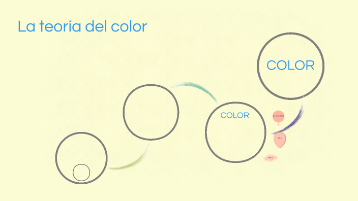 Teoria del color by María Aranzana on Prezi