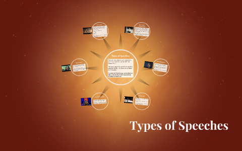 various types of speeches