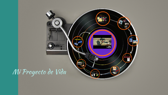 Mi Proyecto de Vida by Daniel Marquez Alvarez on Prezi