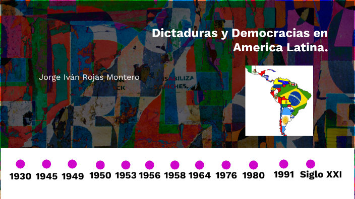 Linea Del Tiempo Dictaduras En América Latina By Jorge Iván Rojas On Prezi