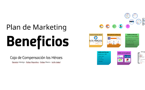 Plan de Marketing by Daniela Alejandra Hidalgo Mansilla on Prezi