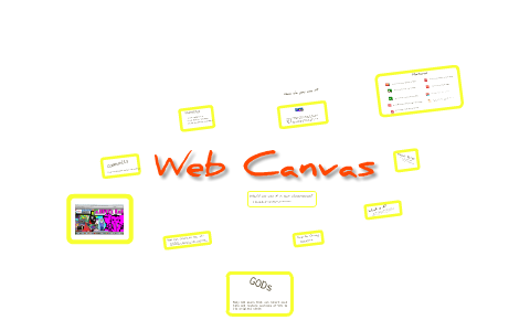 WebCanvas by Kari Martin on Prezi