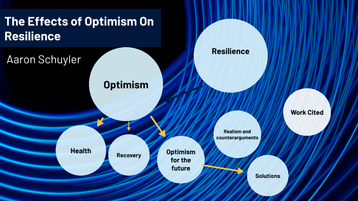 The Effects of Optimism on Resilience by Aaron Schuyler on Prezi